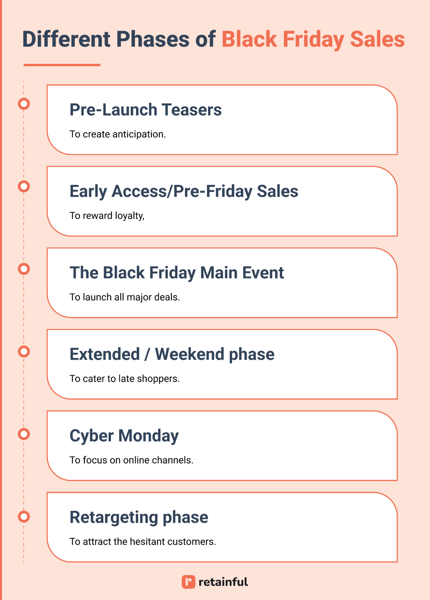 50 Irresistible Black Friday Email Subject Lines