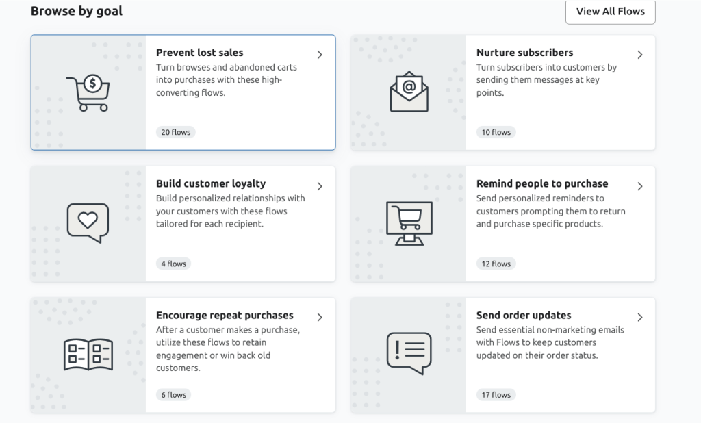 Email automation workflows in the Klaviyo email automation software