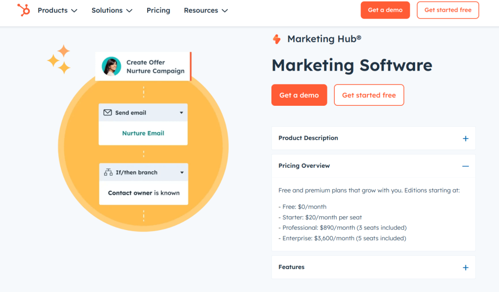 Hubspot email automation software