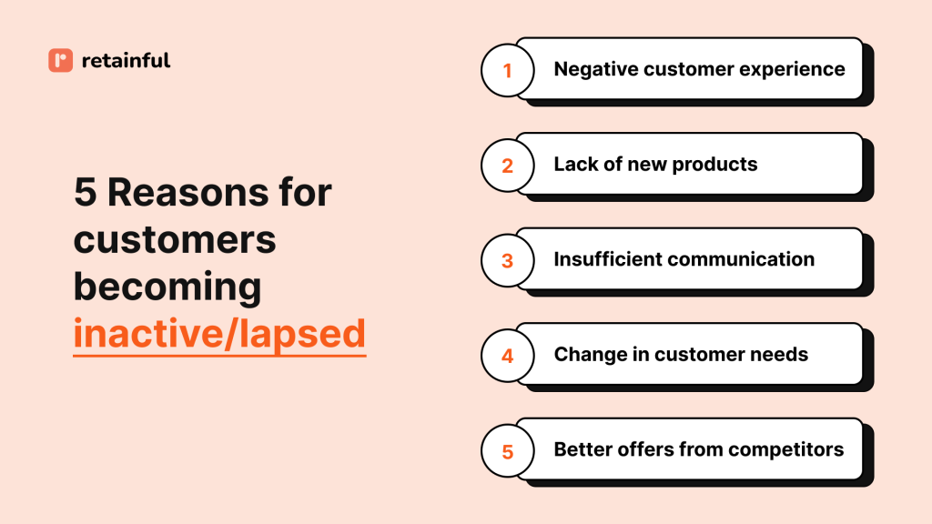 Reasons for customers becoming inactive
