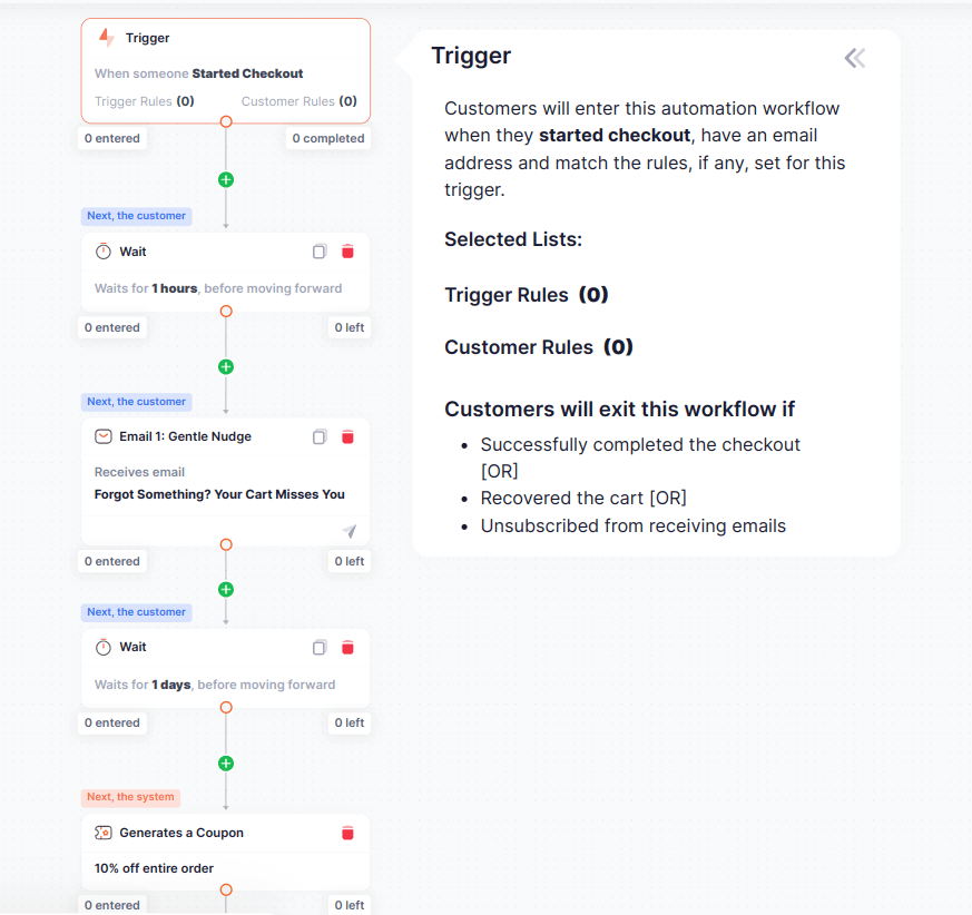 Easy-to-setup automation builder in Klaviyo alternative Retainful