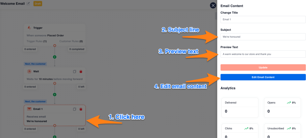 Customizing welcome email series template