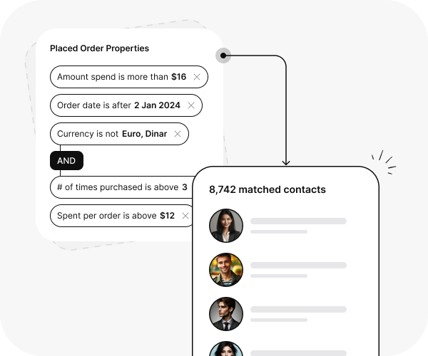 How email segmentation is implemented