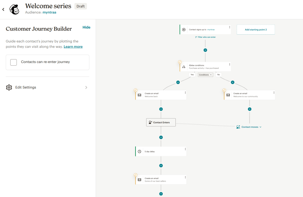 Mailchimp’s visual automation builder