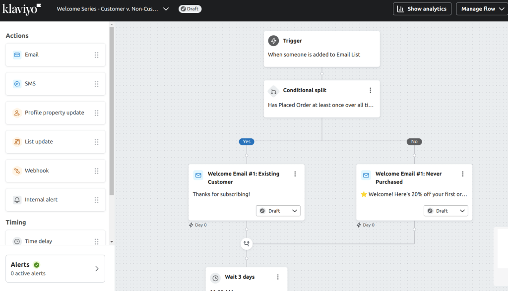 Visual email automation builder in Klaviyo